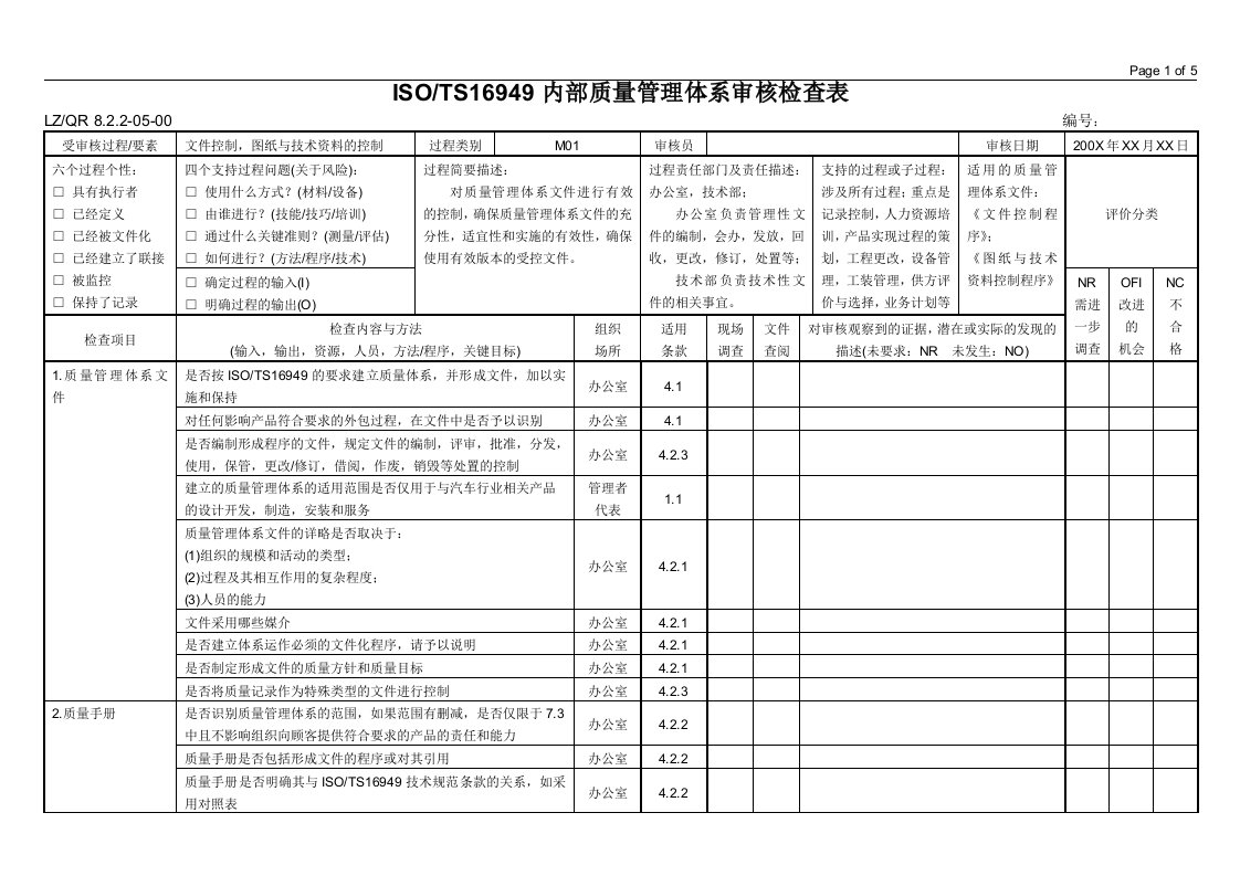 内部质量管理体系审核检查表（M01