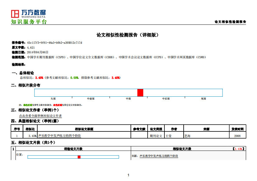 DetectReport20140406181404论文相似性检测报告（详细版）