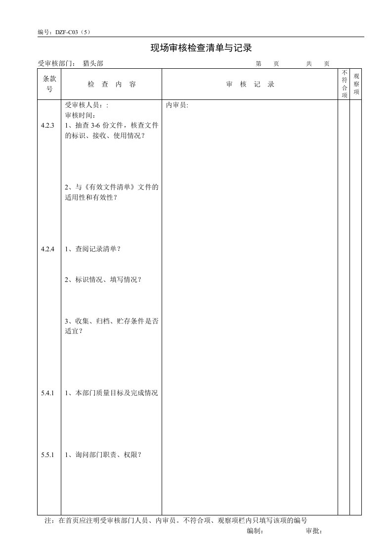 内审检查清单与记录（猎头部）-质量审查