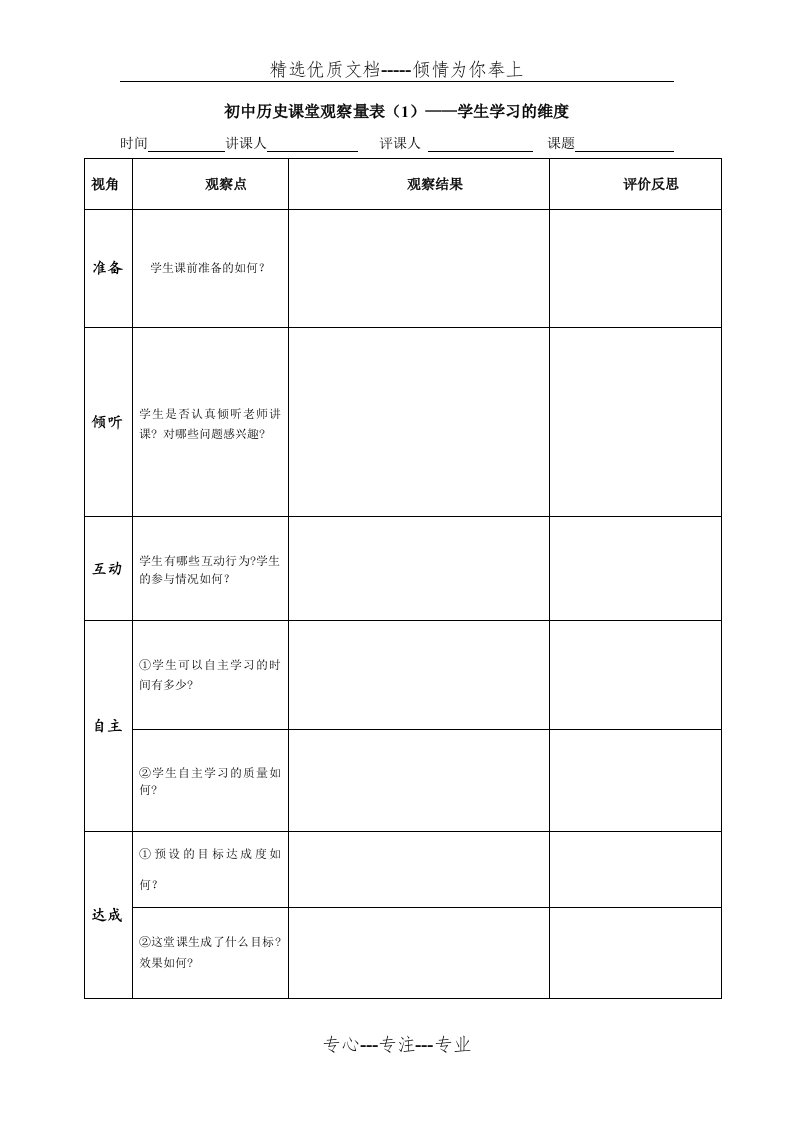 初中历史课堂观察量表(1)——学生学习的维度(共4页)