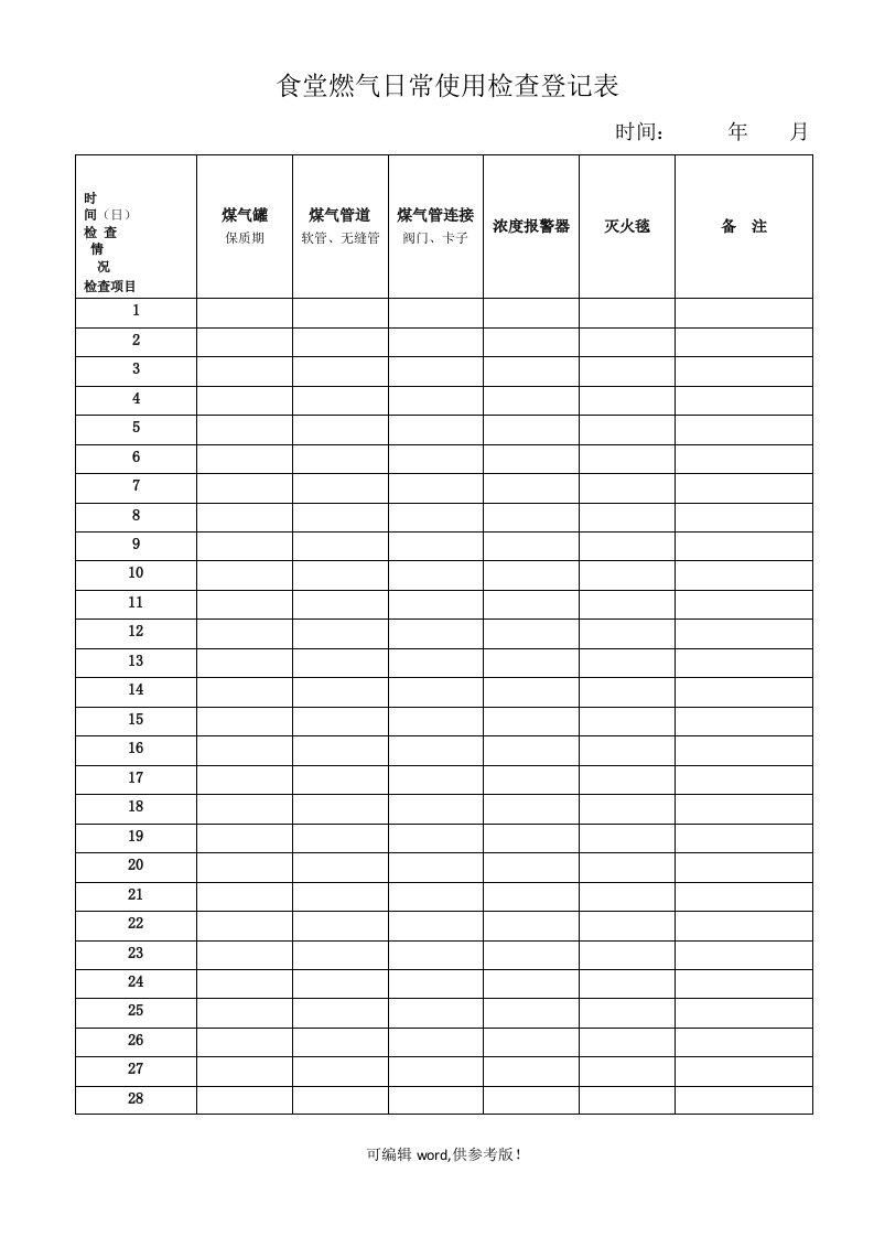 食堂燃气日常使用检查登记表