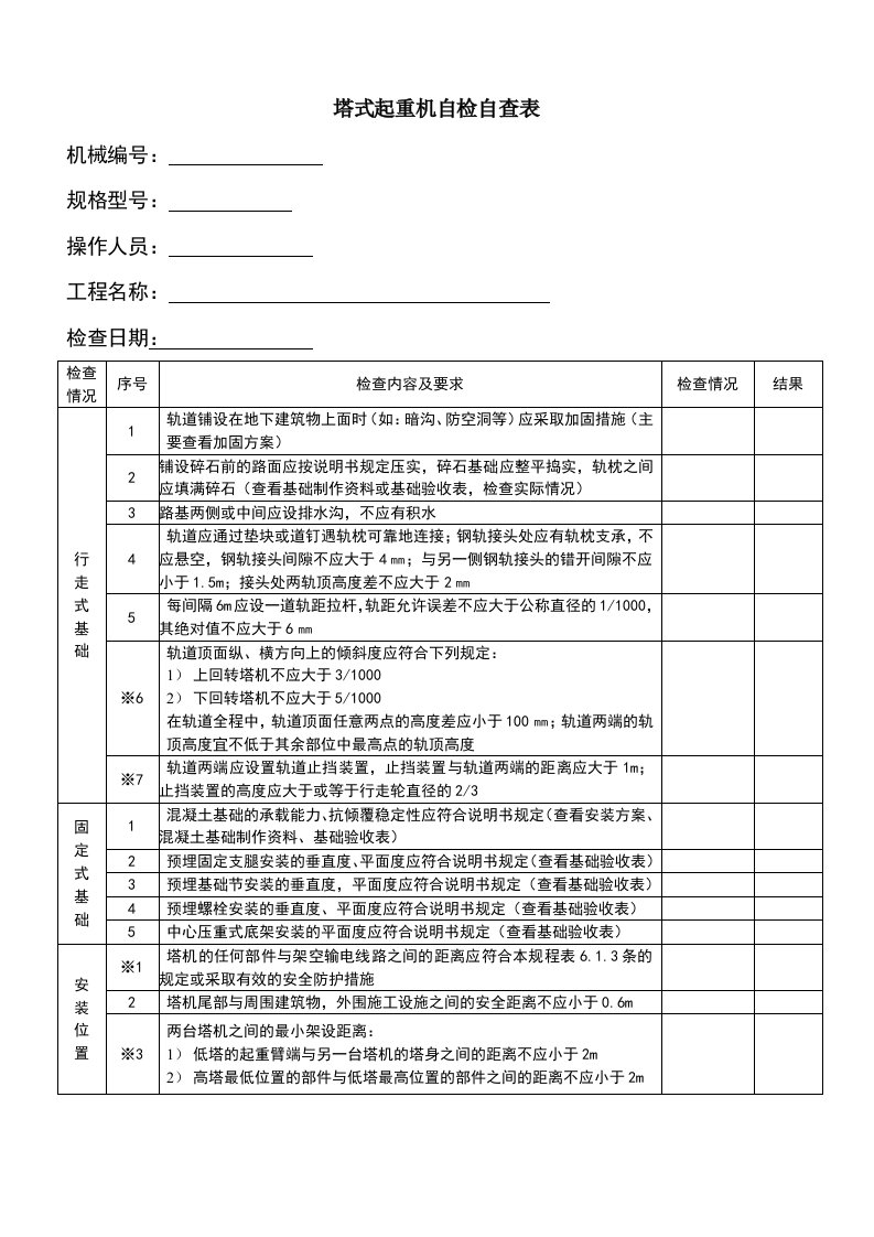 塔吊自检自查表