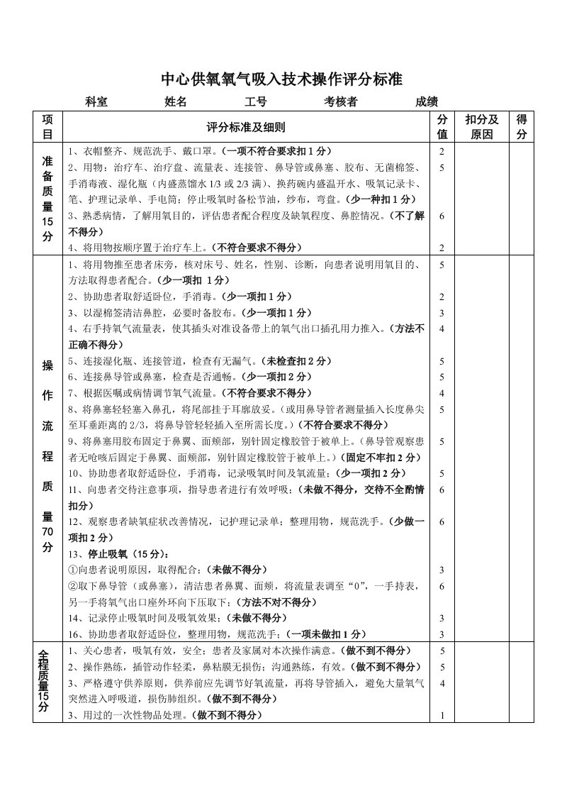 中心供氧氧气吸入技术操作评分标准