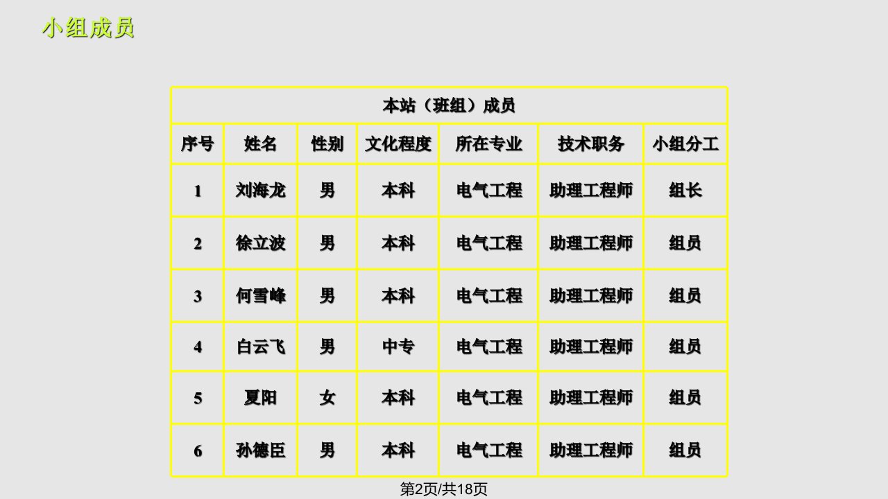 提高kV布日都变电站室外箱体门锁使用寿命