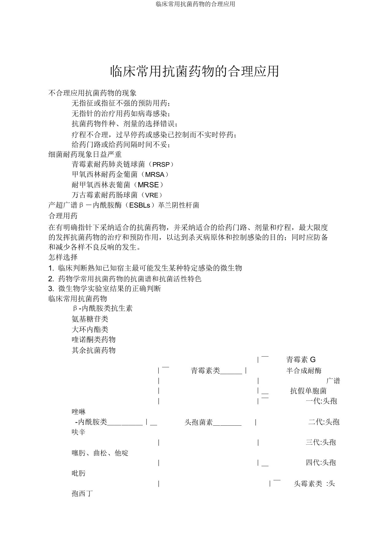 临床常用抗菌药物的合理应用