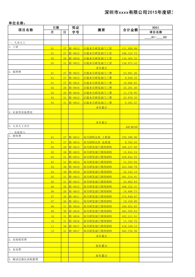 研发费用辅助核算台帐