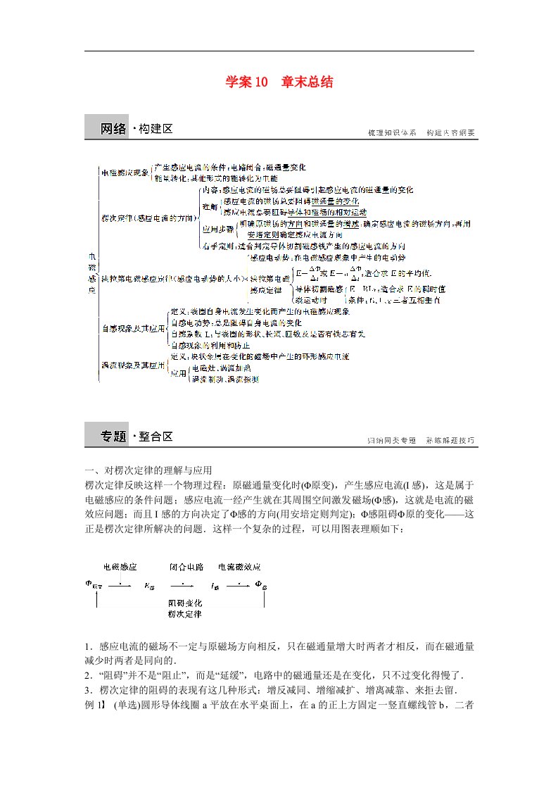 2017粤教版高中物理选修（3-2）第一章《电磁感应》word章末总结