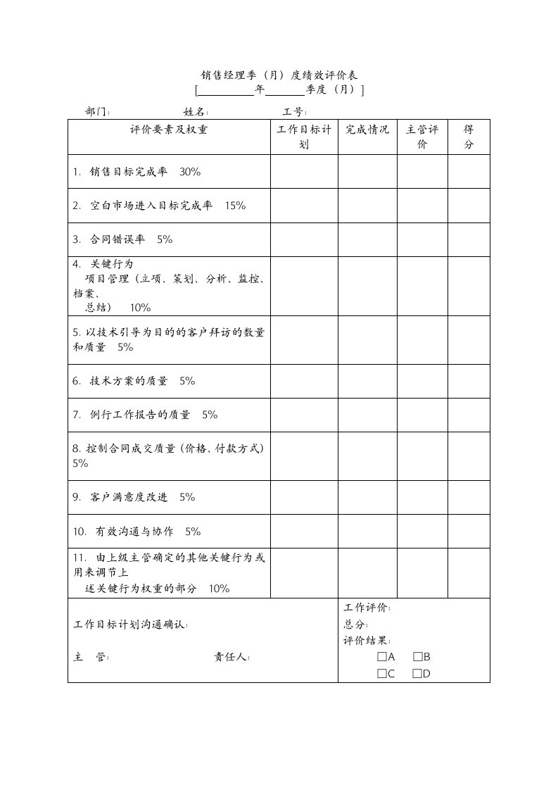 推荐-销售经理季月度绩效评价表