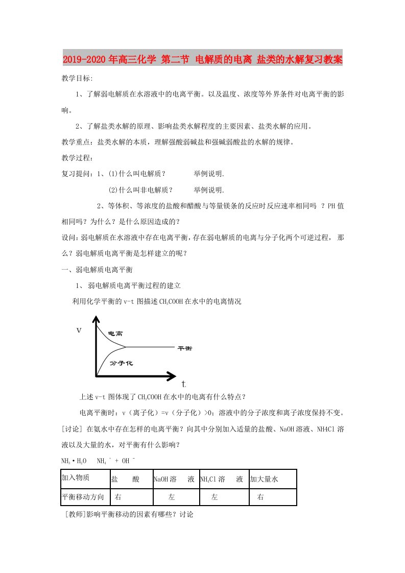 2019-2020年高三化学