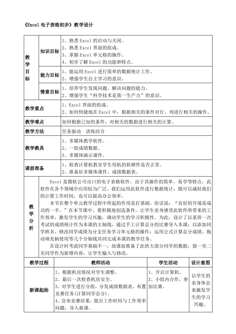 《Excel电子表格初步》教学设计