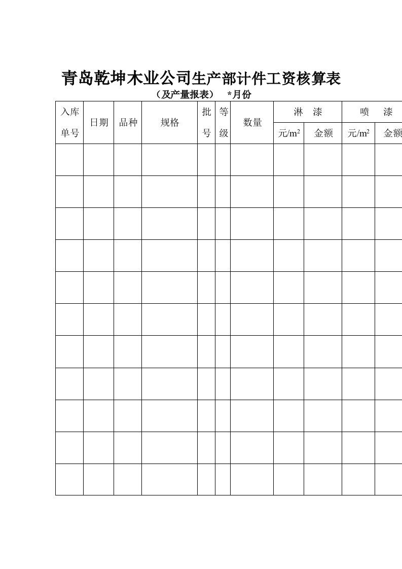 某公司生产部计件工资核算表