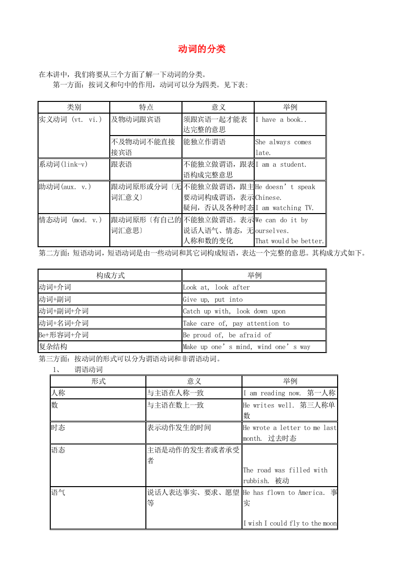 （整理版高中英语）动词的分类