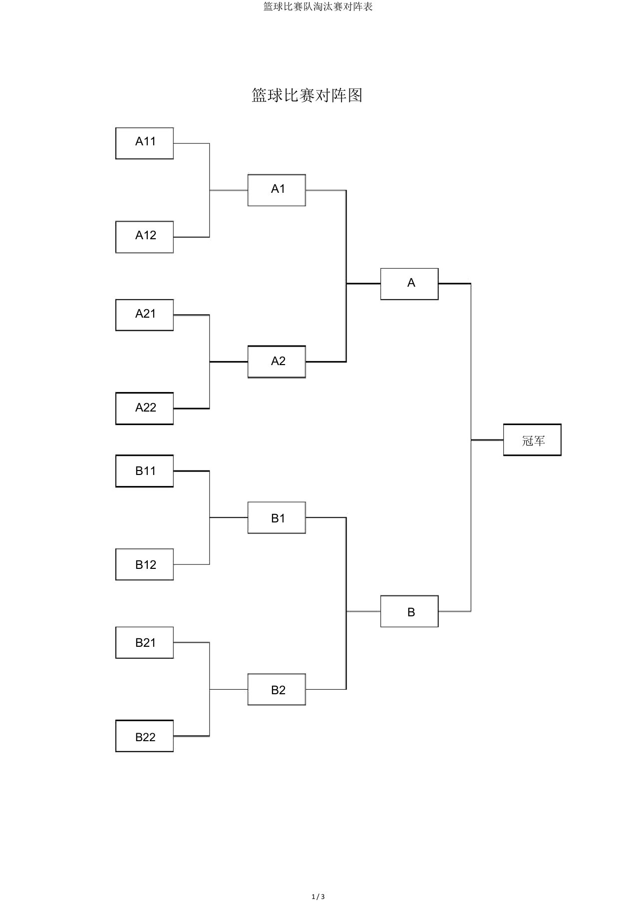篮球比赛队淘汰赛对阵表