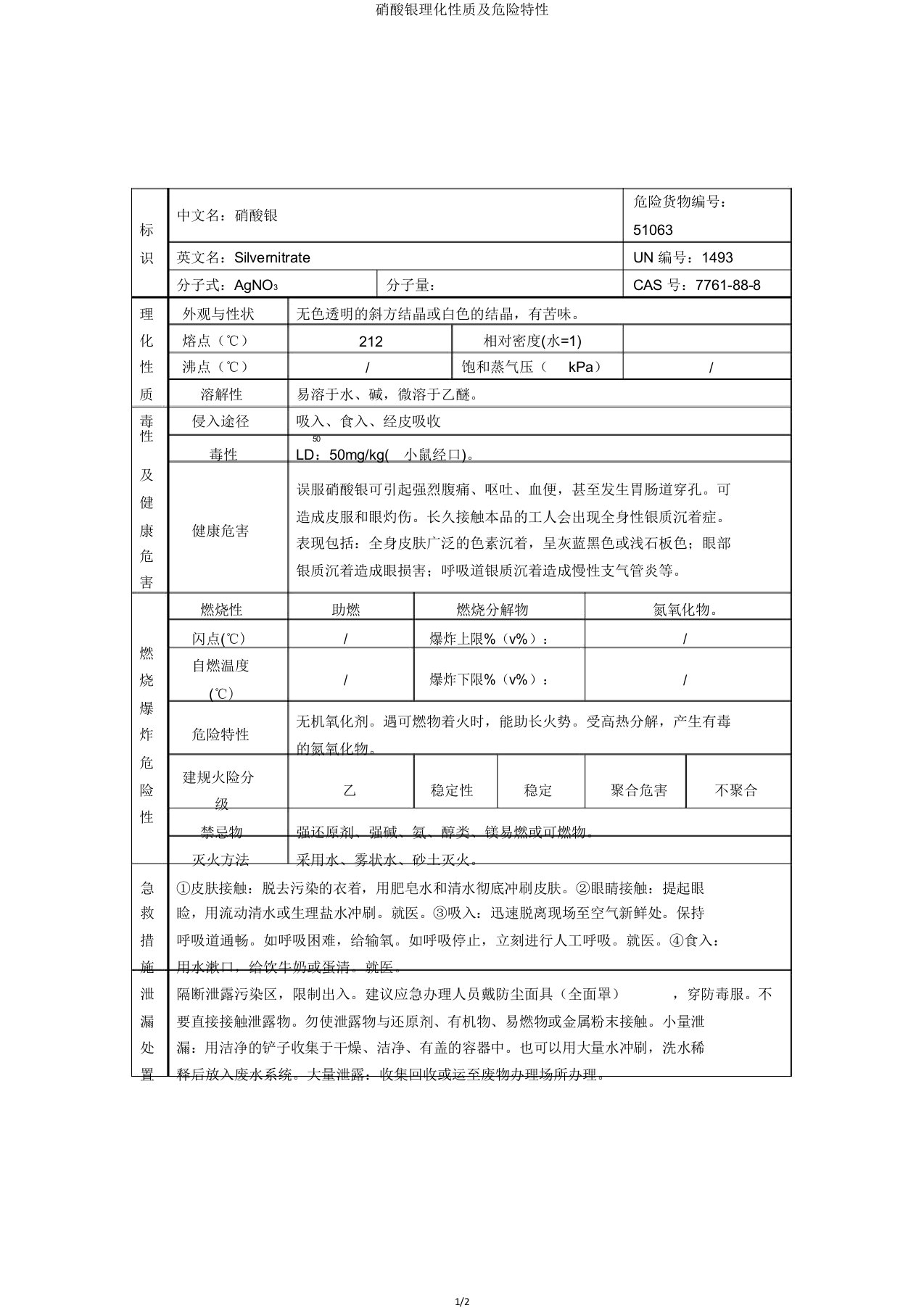 硝酸银理化性质及危险特性