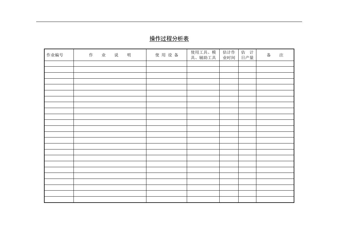 【管理精品】六、操作过程分析表