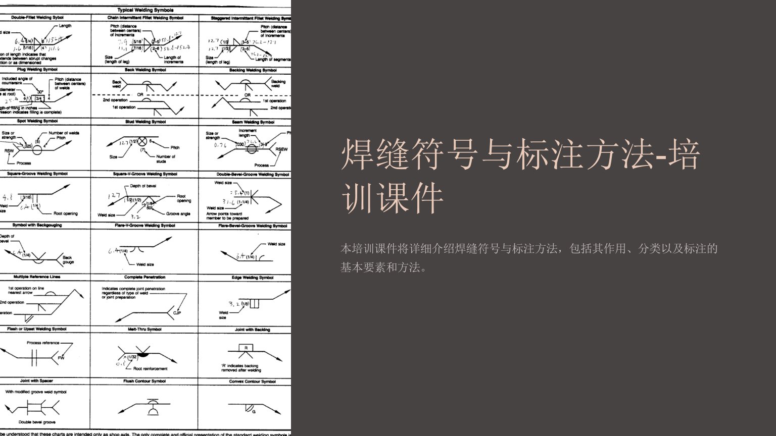 焊缝符号与标注方法-培训课件