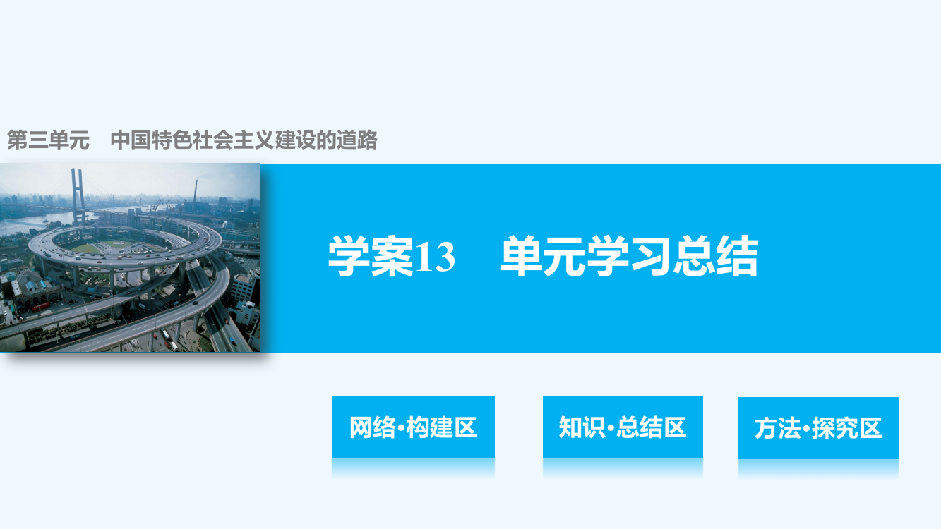 【案导与随堂笔记】高中历史（北师大必修二）配套课件：第三单元　中国特色社会主义建设的道路