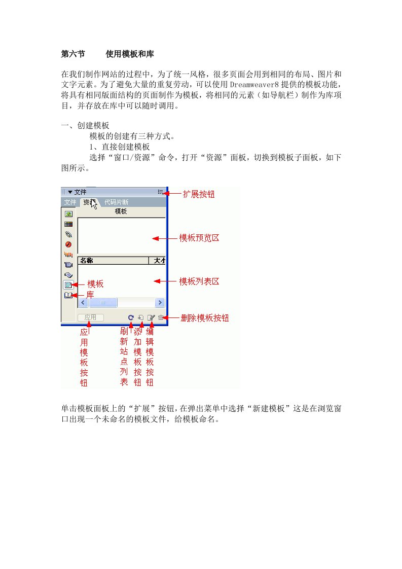 DW教程-六、使用模板和库