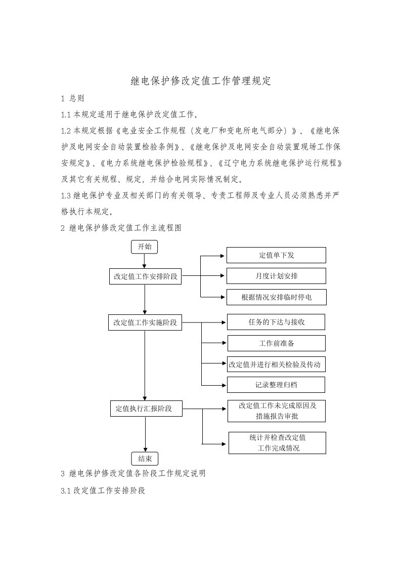 继电保护修改定值工作管理规定