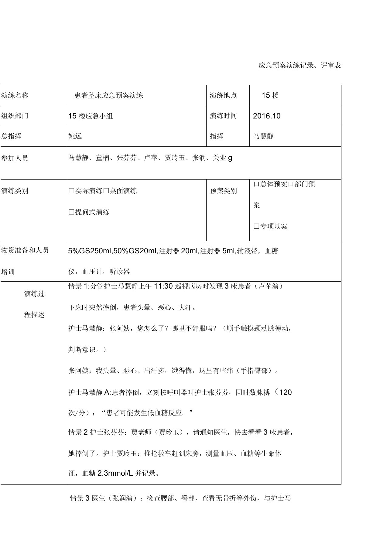 患者坠床应急演练