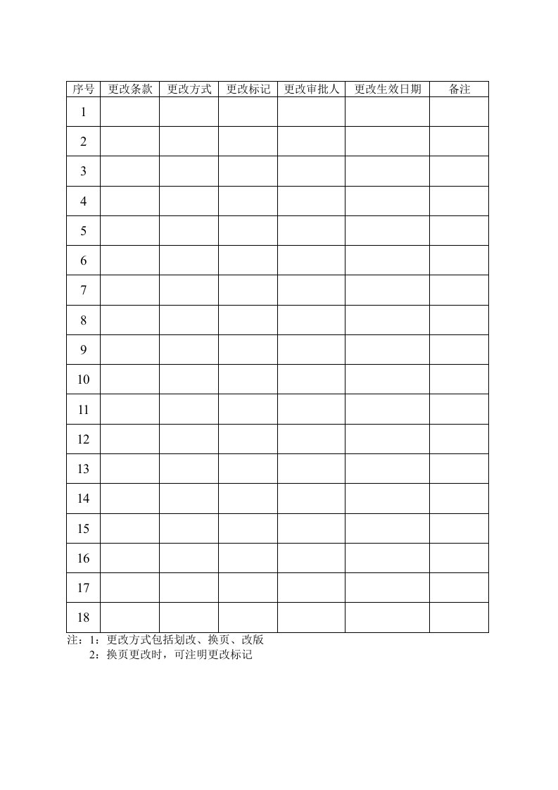 企业安全生产标准化基本规范