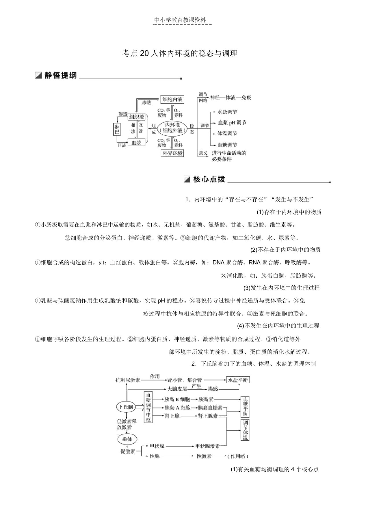 2019版高考生物二轮复习专题七人体的稳态及调节机制考点20人体内环境的稳态与调节学案