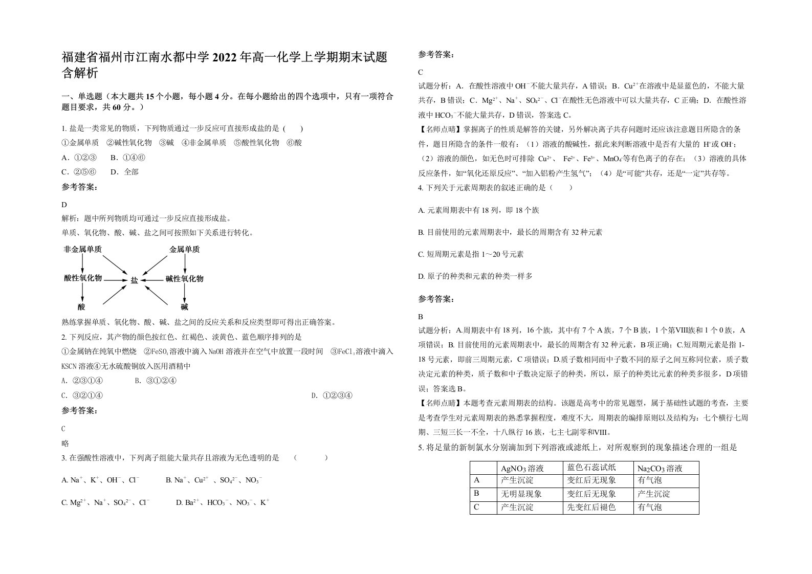 福建省福州市江南水都中学2022年高一化学上学期期末试题含解析