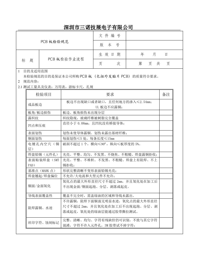 PCB板检验标准