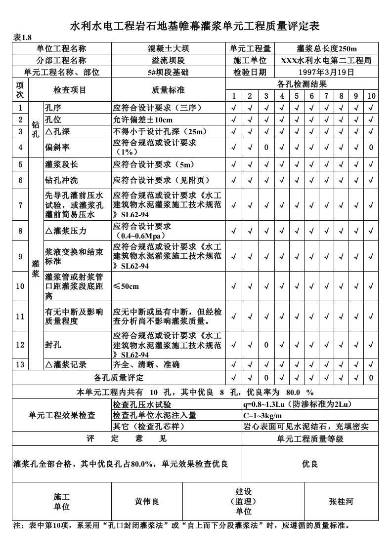 工程资料-表18