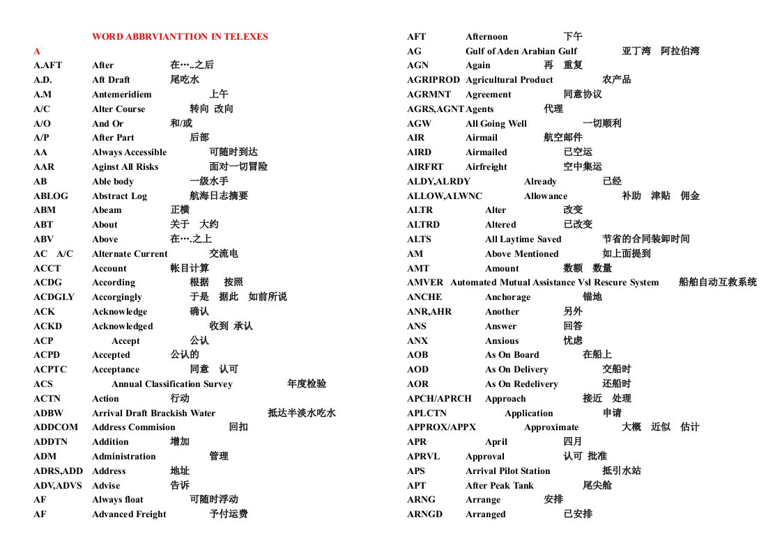 航海英语报文缩写(精)