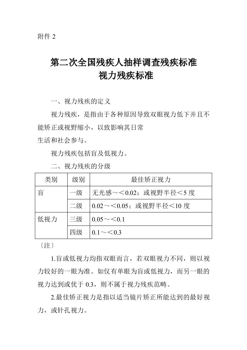 第二次全国残疾人抽样调查残疾标准-中国残疾人联合会