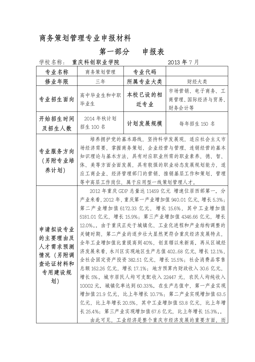 2014年商务策划管理专业申报材料