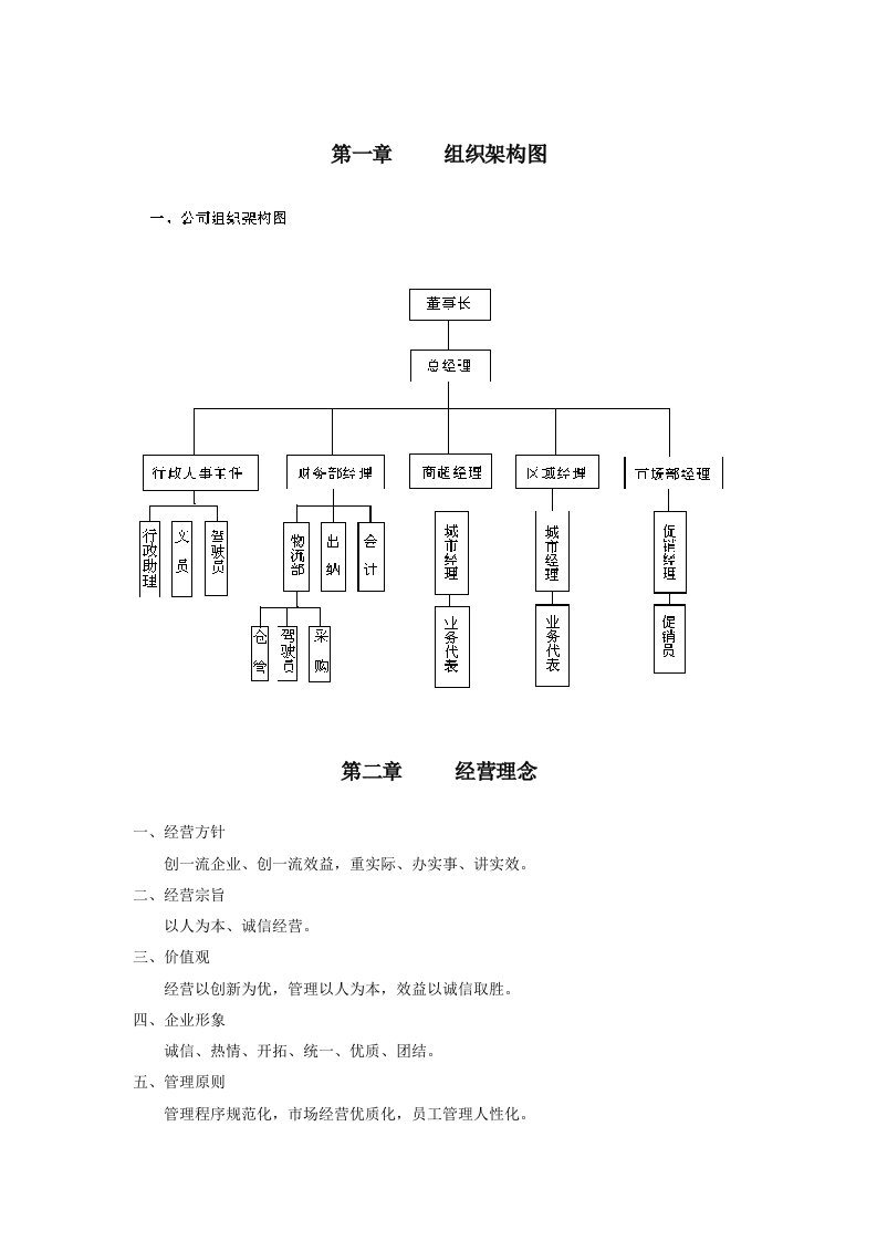 中粮酒业君顶酒庄公司管理制度