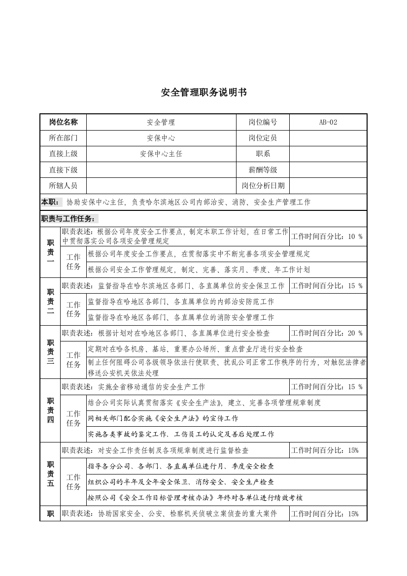 通信行业-安保中心-安全管理岗位说明书