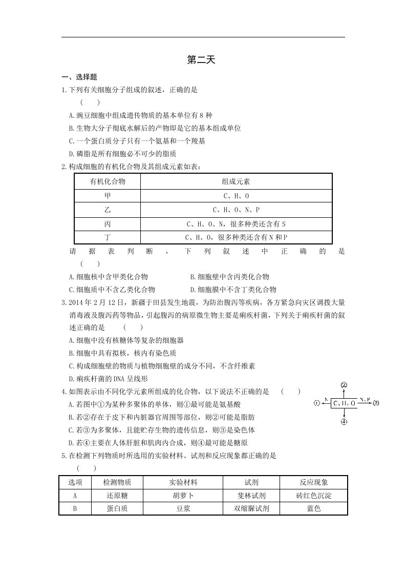 安徽省六安市2016年高一生物暑假作业