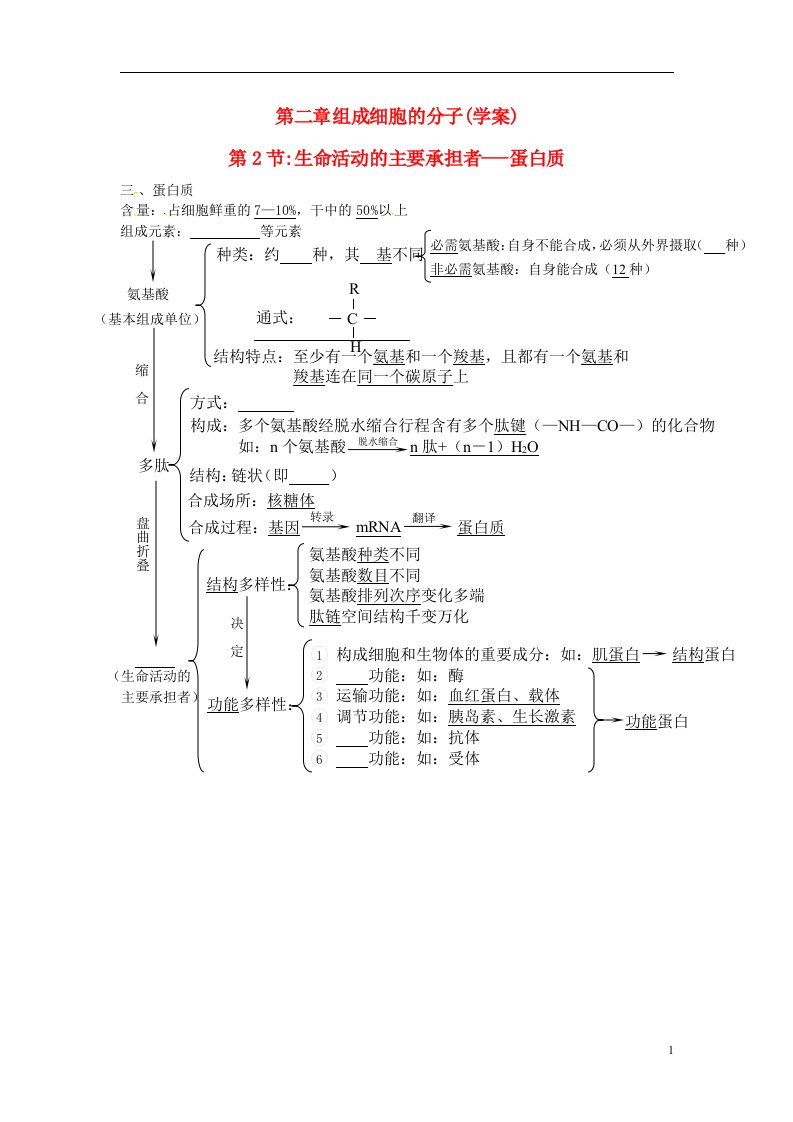 四川省古蔺县中学高中生物