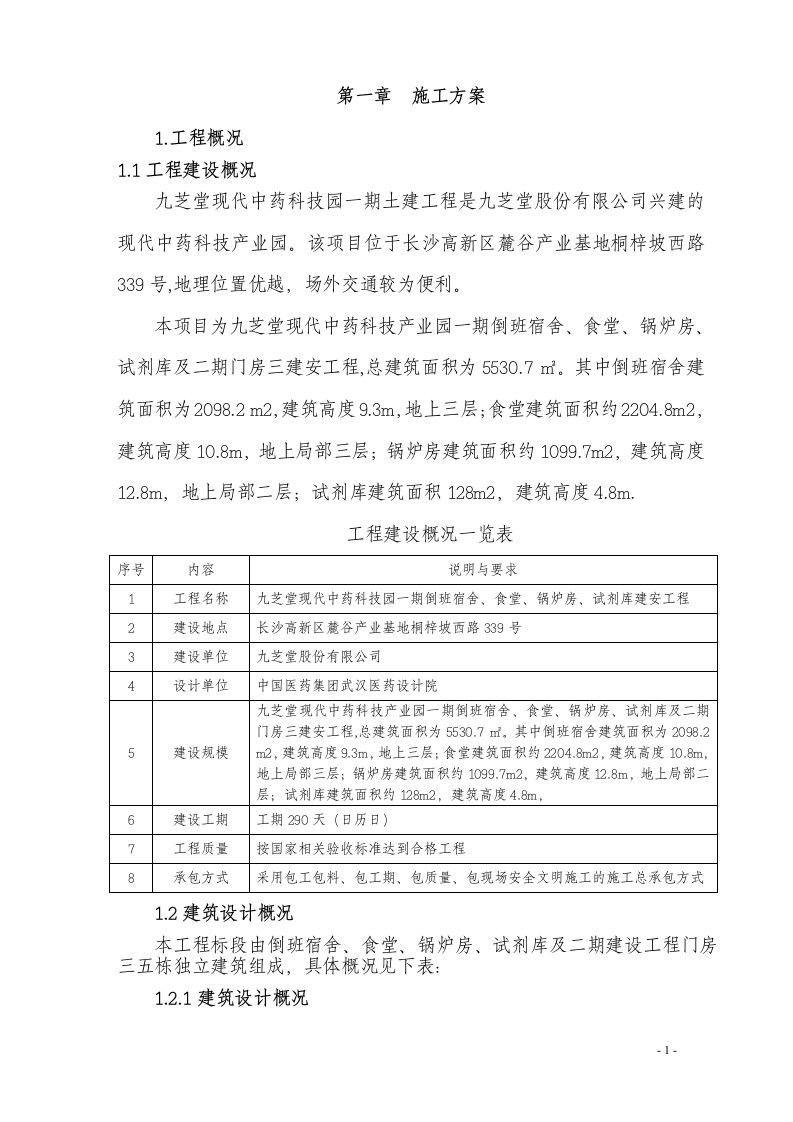 九芝堂一期宿舍、食堂等建安工程施工组织设计-副本