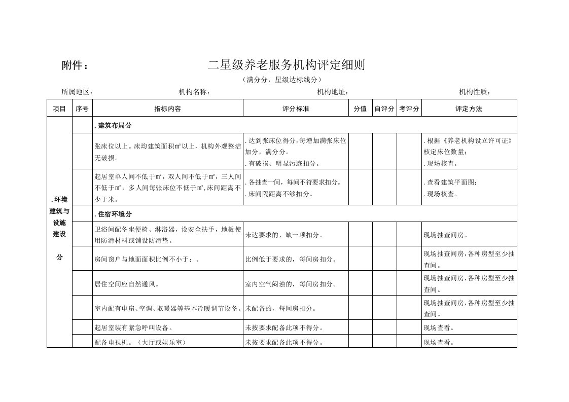 1二星级养老服务机构评定细则