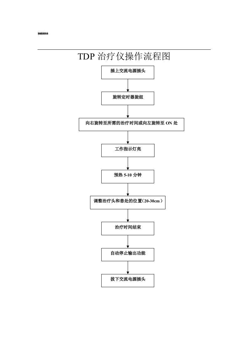 TDP治疗仪操作流程图