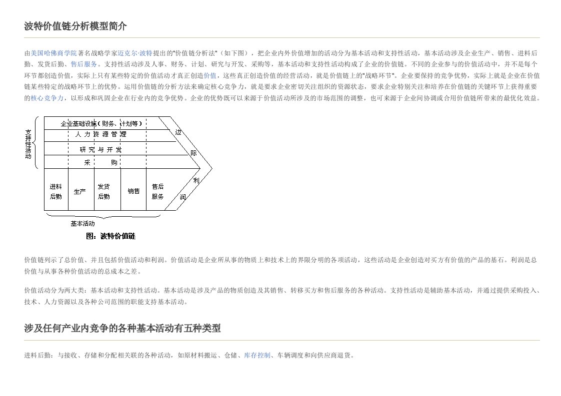 波特价值链分析