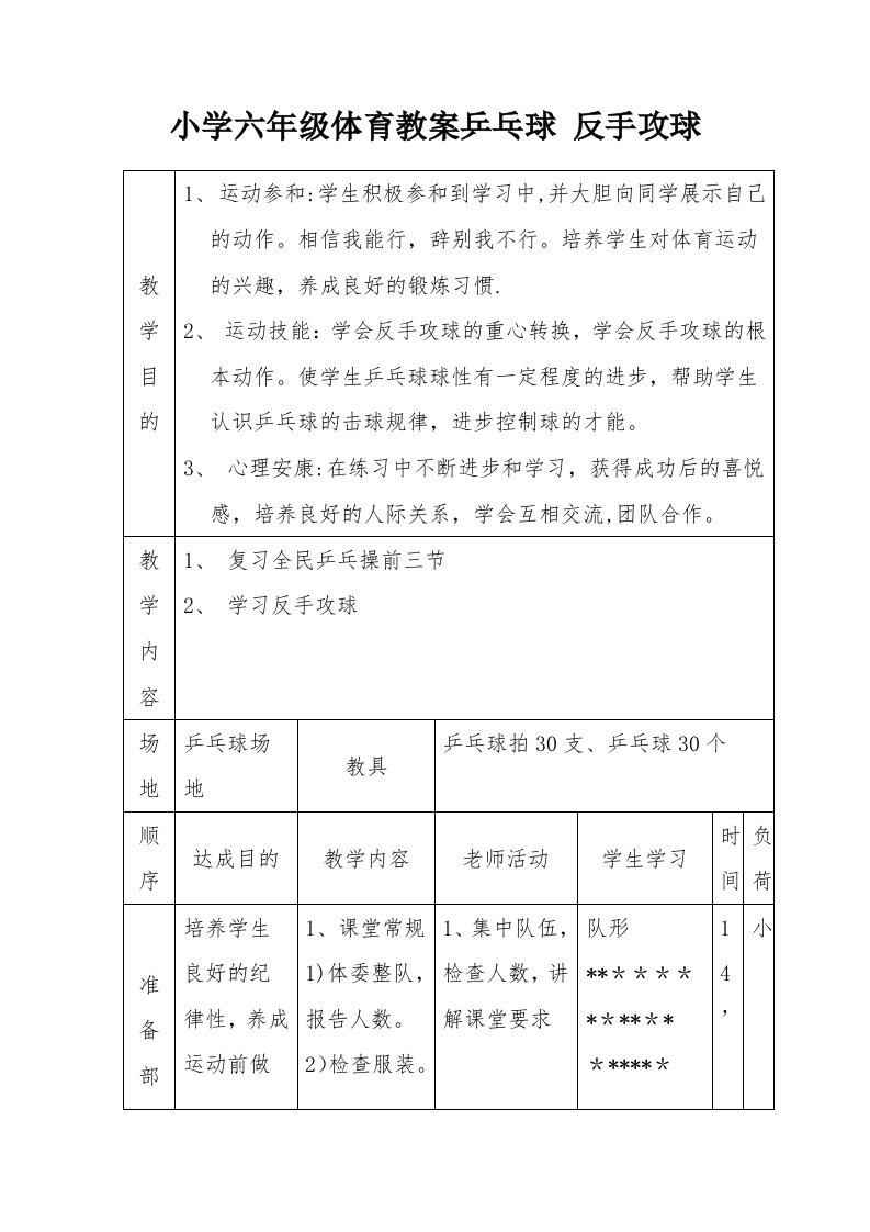 小学六年级体育教案乒乓球