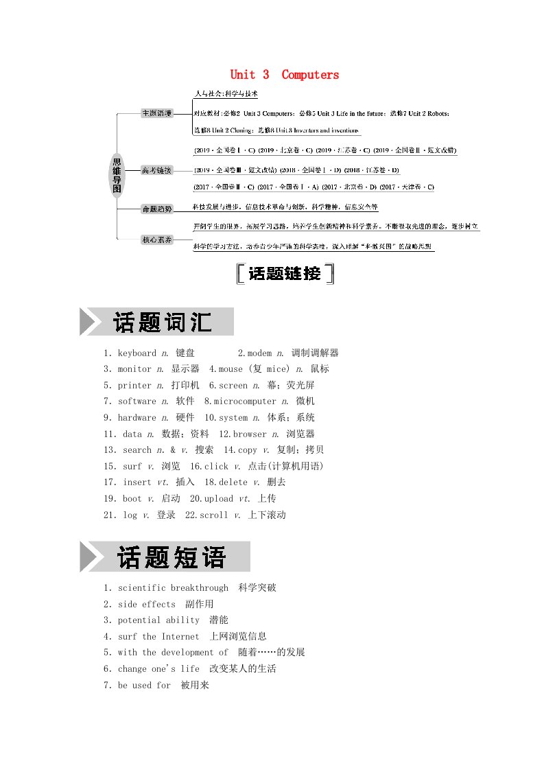 山东专用2021高考英语一轮复习必修2Unit3Computers学案含解析