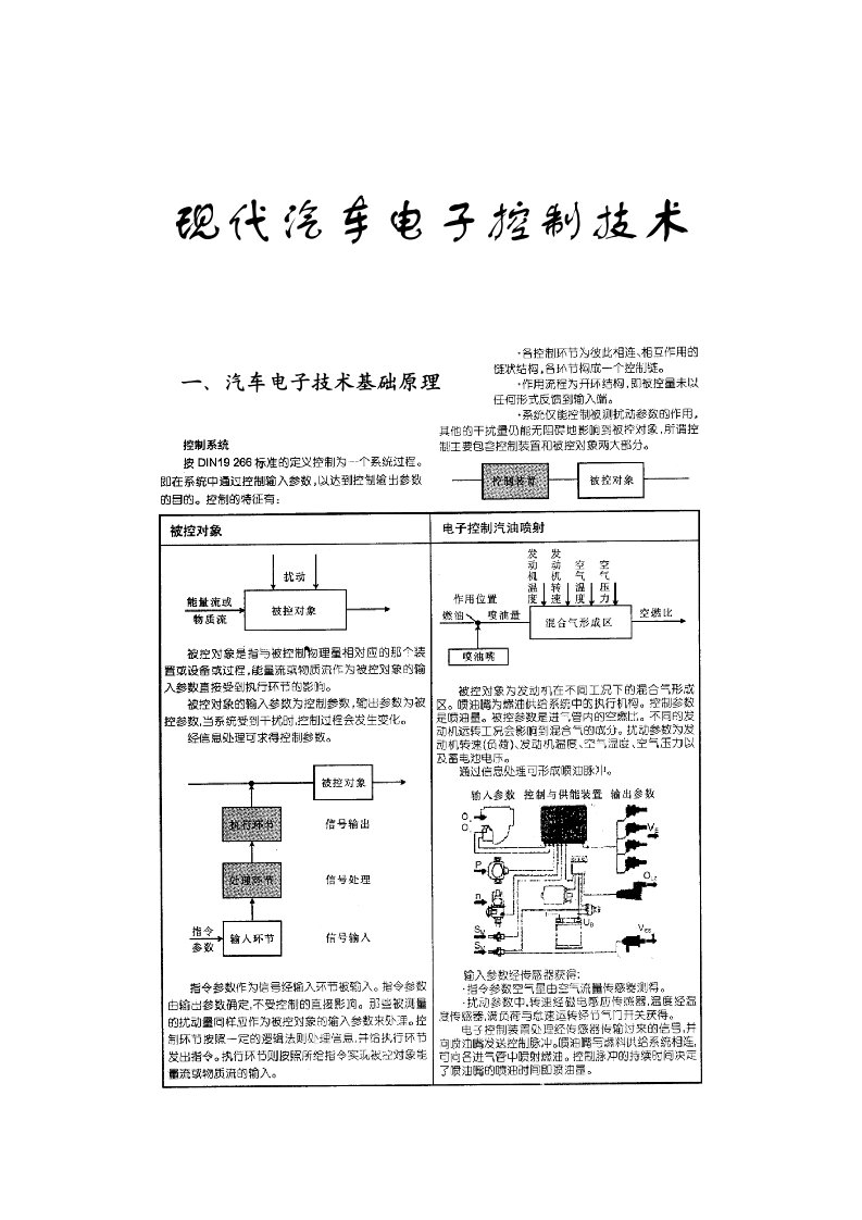 现代汽车电子控制技术