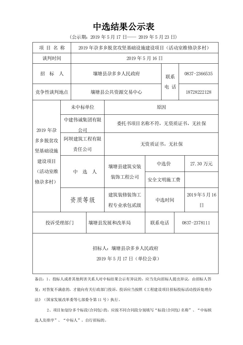 中选结果公示表