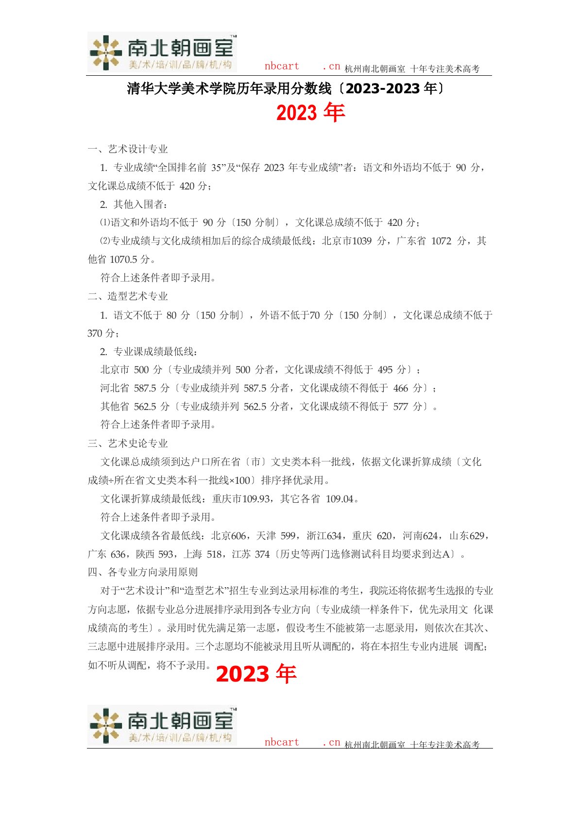 清华大学美术学院历年录取分数线(2022年)