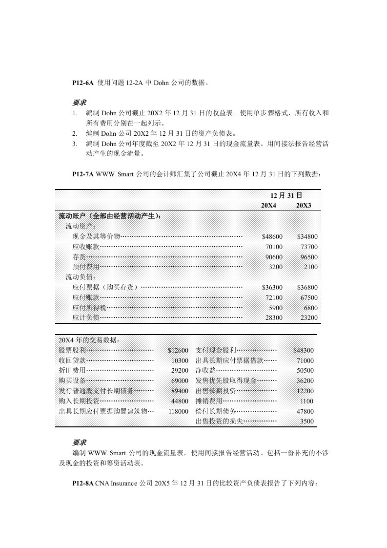 【管理精品】DOHN公司的数据管理