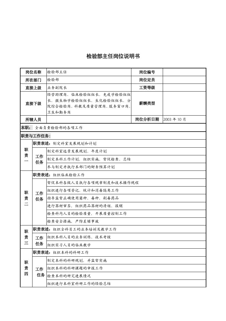 湖北新华医院检验部主任岗位说明书