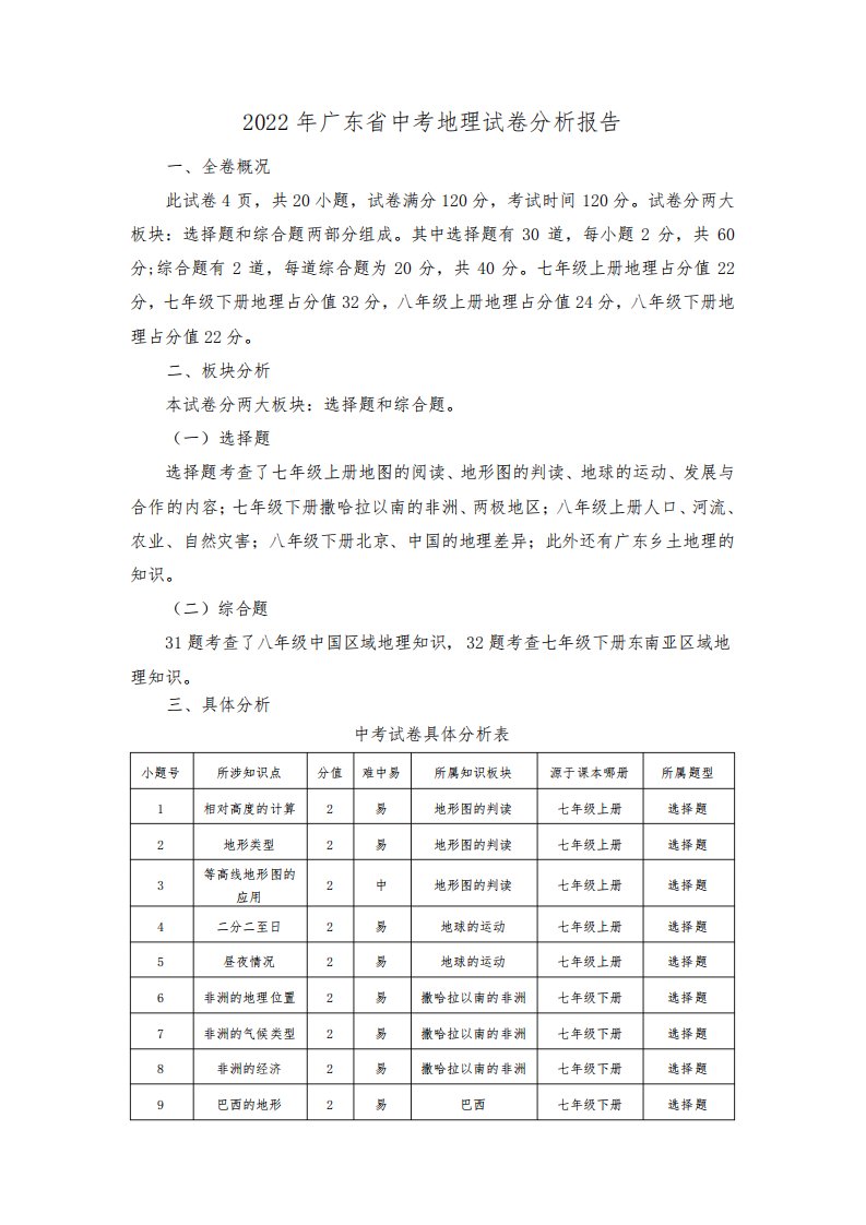 2022年广东省中考地理试卷分析报告