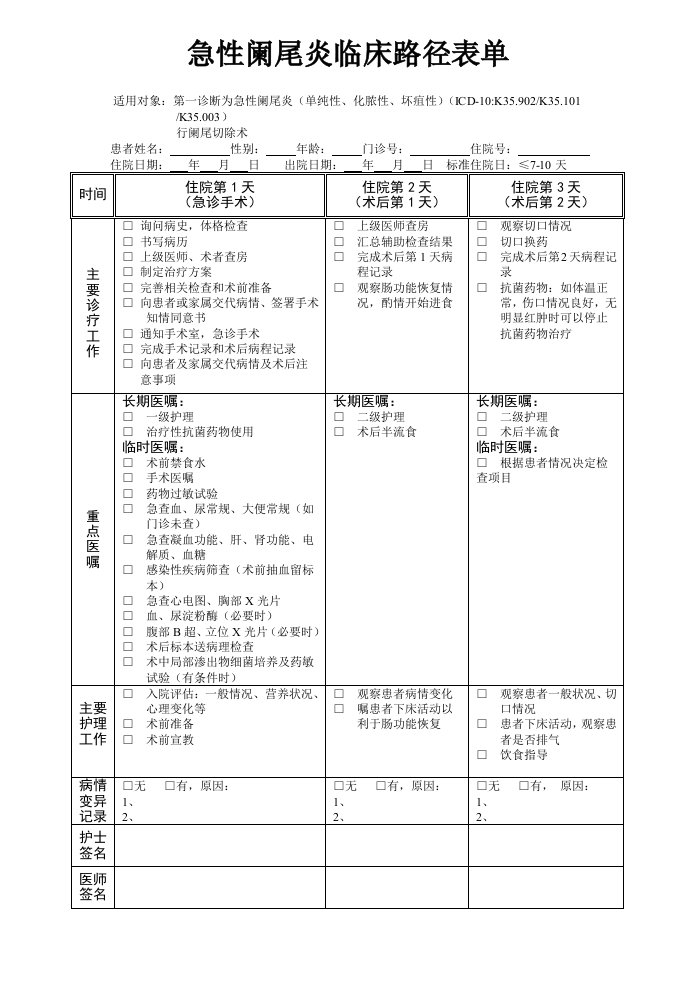 急性阑尾炎临床路径表单