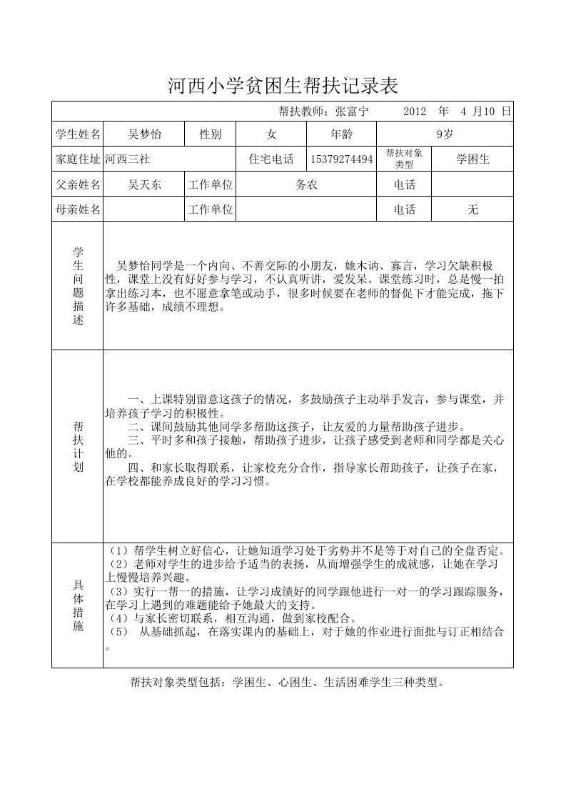 河西小学困难生帮扶记录表